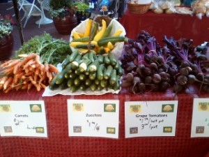 colored display on mkt table